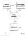 Fig. 02 - Device, system and method for video signal modification