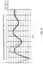 Fig. 11 - Droplet ejection apparatus and method of judging ejection failure in droplet ejection heads