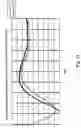 Fig. 15 - Droplet ejection apparatus and method of judging ejection failure in droplet ejection heads