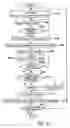 Fig. 22 - Droplet ejection apparatus and method of judging ejection failure in droplet ejection heads