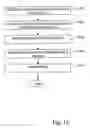 Fig. 11 - Composite printhead fire signals