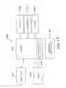 Fig. 15 - Printer and printing system