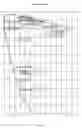 Fig. 02 - Thermal transfer printing