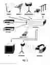 Fig. 02 - VTV system