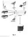 Fig. 03 - VTV system