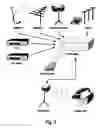 Fig. 04 - VTV system