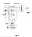 Fig. 16 - VTV system