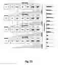 Fig. 24 - VTV system