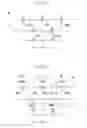 Fig. 07 - Binocular stereoscopic observation apparatus, electronic image stereomicroscope, electronic image stereoscopic observation apparatus, and electronic image observation apparatus