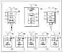 Fig. 01 - Wireless security video system with a pre-alarm buffer
