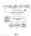 Fig. 02 - System and method for traveler interactions management