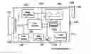 Fig. 01 - Object detection