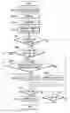 Fig. 01 - Image-taking apparatus for setting maximum exposure time and control method therefor