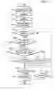 Fig. 04 - Image-taking apparatus for setting maximum exposure time and control method therefor