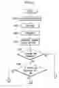 Fig. 06 - Image-taking apparatus for setting maximum exposure time and control method therefor