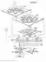 Fig. 07 - Image-taking apparatus for setting maximum exposure time and control method therefor