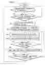 Fig. 06 - Image-taking apparatus and image-taking system