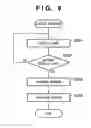 Fig. 07 - Image input apparatus for storing image data into a removable recording medium