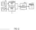 Fig. 03 - Image photographing device and method