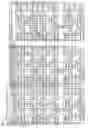 Fig. 06 - Solid-state image-sensing device with selectively grouped pixels