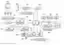Fig. 01 - Method of determining clarity of an image using enlarged portions of the image