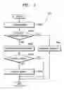 Fig. 07 - Method of determining clarity of an image using enlarged portions of the image