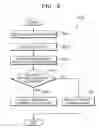 Fig. 08 - Method of determining clarity of an image using enlarged portions of the image