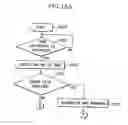 Fig. 17 - Image taking apparatus, image taking system, and lens apparatus