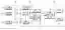 Fig. 01 - Tripod of image photographing apparatus