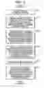 Fig. 06 - Television receiver, information processing method and program