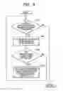 Fig. 09 - Television receiver, information processing method and program