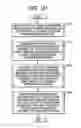 Fig. 22 - Television receiver, information processing method and program
