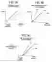 Fig. 03 - Video signal processing apparatus, for controlling contrast compensation and edge compensation in relation to each other in depedence on luminance of an image, and television receiver including the same