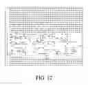 Fig. 07 - Summarization of football video content