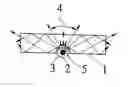 Fig. 01 - Structure of a LCD screen lightguide panel
