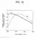 Fig. 09 - Liquid crystal display with optical adjustment layer controlling transmittance of emitted light in accordance with wavelength