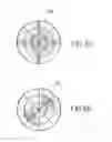 Fig. 08 - Exposure system for creating a patterned polarization compensator