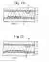Fig. 88 - Liquid crystal display apparatus having alignment control for brightness and response