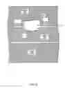 Fig. 07 - Utilities transfer system in a lithography system