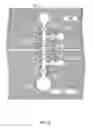 Fig. 09 - Utilities transfer system in a lithography system