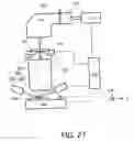 Fig. 28 - Wavelength selecting method, position detecting method and apparatus, exposure method and apparatus, and device manufacturing method