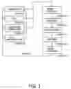 Fig. 04 - Exposure apparatus, alignment method and device manufacturing method