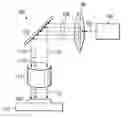 Fig. 01 - Defect mitigation in spatial light modulator used for dynamic photolithography