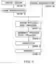 Fig. 06 - Holding system, exposure apparatus, and device manufacturing method