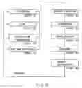 Fig. 07 - Holding system, exposure apparatus, and device manufacturing method