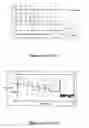 Fig. 02 - USB optical time domain reflectometer