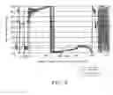 Fig. 05 - System and method for measuring birefringence in an optical material