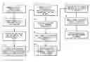 Fig. 01 - Computer-implemented method for matching paint