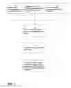 Fig. 08 - Parametric optimization of optical metrology model