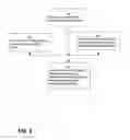 Fig. 09 - Parametric optimization of optical metrology model